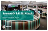 Euronext Q4 & FY 2019 Results · ADV-10.3% €5.8m revenue +4.0% $16.5 bn ADV-15.3% 54.2 k lots Commodities ADV +19.6% │ 11 Consolidation of Oslo Børs VPS, strong settlement activity
