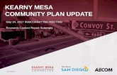 KEARNY MESA COMMUNITY PLAN UPDATEkearnymesaconnected.com/wp-content/uploads/KMCPU_Econ... · 2017-06-14 · 8 Purpose of Economic Element 6/13/2017 Kearny Mesa Community Plan Update