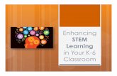 AAC STEM pres2A - Alice Christie · STEM professionals is trans-disciplinary • facilitate student engagement questioning • ask questions that promote higher order thinking •