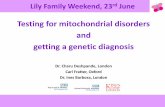 Testing for mitochondrial disorders and getting a genetic diagnosis · 2018-08-01 · Genetics –blood / muscle / liver / urine / saliva Multidisciplinary approach is essential for
