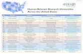 Human-Relevant Research Universities Across the United States · AR University of Arkansas Little Rock Center for Integrative Nanotechnology Sciences Bio-Nanotechnology https: ...