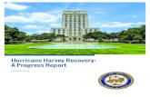 Hurricane Harvey Recovery: A Progress Report · 4 HURRICANE HARVEY INTRODUCTION AND SUMMARY On August 25, 2017, Hurricane Harvey made landfall along the middle Texas coast. Harvey