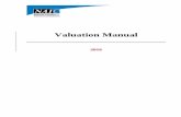Valuation Manual - American Academy of Actuaries...VALUATION MANUAL NAIC Adoptions through August 29, 20169, 2017 The National Association of Insurance Commissioners (NAIC) initially
