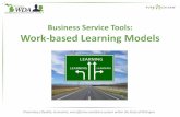 Business Service Tools: Work-based Learning Models...Competency based learning, NOT time based 6. School/Work pattern builds long term behavior and memory patterns 7. Behavioral and