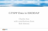 GTSPP Data in ERDDAP · What is ERDDAP • stands for “the Environmental Research Division's Data Access Program” • is a data server that gives you a simple, consistent way