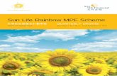 Sun Life Rainbow MPF Schemecdn.sunlife.com/static/hongkong/Hong Kong Static... · Sun Life Rainbow MPF Scheme 永明彩虹強積金計劃季報 QUARTERLY UPDATE 第四季 截至4th