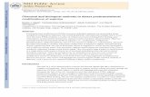 Daniel J. Slade NIH Public Access 1 Venkataraman Subramanian … · 2020-05-21 · Chemical and biological methods to detect posttranslational modifications of arginine Daniel J.
