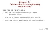 Chapter 7: Dislocations & Strengthening Mech · Strengthening by Solid Solution Alloying • Small impurities tend to concentrate at dislocations (regions of compressive strains)