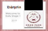 Welcome to 3/4R - Oran Park PS...Tesla –Mrs Sullivan Proton –Miss Sessions Renault –Miss Moon Daewoo –Mrs Filo Mustang - Mrs Kinniburgh Triton –Miss Vaughn Development of