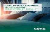 CBRE HOTELS CANADA...CBRE HOTELS CANADA THE IMPACTS OF COVID- 19 $-$20 $40 $60 $80 $100 $120 $140 $160 $180 0% 10% 20% 30% 40% 50% 60% 70% 80% COVID-19 NATIONAL ACCOMMODATION MARKET
