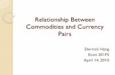Relationship Between Commodities and Currency Pairspublic.econ.duke.edu/~get/browse/courses/201/spr11...Apr 14, 2010  · April 14, 2010. Agenda ... Exclude Jan 1st, Jan 19 th, Feb