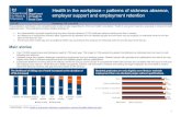 Health in the workplace: patterns of sickness absence, employer support … · 2019-07-15 · 1 Health in the workplace – patterns of sickness absence, employer support and employment