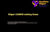 Wigan CAMHS waiting times - Greater Manchester... · Wigan CAMHS waiting times Presented by: Angela Ryan and Sarah Marshall Presented to: GM Children & Young People’s Mental Health