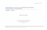 Inventory of U.S. Greenhouse Gas Emissions and Sinks · 2015-05-22 · 7-14 Inventory of U.S. Greenhouse Gas Emissions and Sinks: 1990–2011 . The assignment priority does not reflect