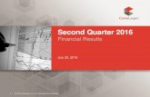 Second Quarter 2016 - CoreLogic Earnings Release...(Unaudited) 3Q 2013 4Q 2013 1Q 2014 2Q 2014 3Q 2014 4Q 2014 1Q 2015 2Q 2015 3Q 2015 4Q 2015 1Q 2016 2Q 2016 Net Income from Continuing