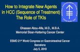 How to Integrate New Agents in HCC (Sequence of Treatment ... · Ghassan Abou-Alfa, M.D., M.B.A. Memorial Sloan-Kettering Cancer Center ESMO 21st World Congress on Gastrointestinal