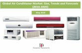 Global Air Conditioner Market: Size, Trends and Forecasts ...daedal-research.com/uploads/images/full/851b7264e9b2d90e81c92f… · Scope of the Report The report titled “Global Air