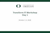 Transform IT Workshop Day 1 · 2018-11-07 · Campus Engagement Report – Help Desk. Help Desk. A unit made up of dedicated staff who act as a single point of contact and are responsible