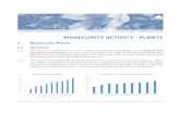 IOSE URITY ATIVITY - PLANTS...IOSE URITY ATIVITY - PLANTS 1 Biosecurity Plants 1.1 Overview This report is to update Council on the progress of programmes giving effect to the Regional