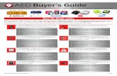 Buyer’s Guide - AED Defibrillators · Automated External Defibrillators (AEDs) – A Guide to Selecting the Perfect AED Type for Your Need Please select the answer (choices A-D)