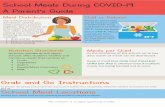 School Meals During COVID-19 A Parent’s Guide · distribution used by your child’s school is based on eligibility. Not all schools can issue meals the same way. Your child’s