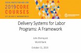 Delivery Systems for Labor Programs: A Frameworkpubdocs.worldbank.org/en/994791574377919687/SPJCC19-JLM... · CV s, s Frustrated with bureaucracy; Humiliated Distraught Submit Application