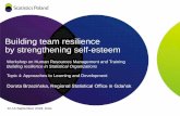 Building team resilience by strengthening self-esteem · Building team resilience by strengthening self-esteem Workshop on Human Resources Management and Training Building resilience
