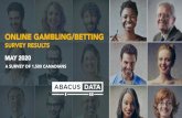 ONLINE GAMBLING/BETTING COVID-… · Online casinos Online sports betting Online poker Online horse racing Regularly Occasionally A little Don’t play this. GAMES TYPICALLY PLAYED