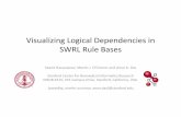 Visualizing*Logical*Dependencies*in* SWRL*Rule*Bases*Visualizing*Logical*Dependencies*in* SWRL*Rule*Bases* Saeed*Hassanpour,*Mar:n*J.*O’Connor*and*Amar*K.*Das* Stanford*Center*for*Biomedical*Informacs