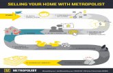 SELLING YOUR HOME WITH METROPOLIST · 2020-03-06 · When your home is all ready for market we will complete the listing paperwork and place your home on the market. Making a great