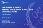 IAEA NKM SURVEY · 2017-01-04 · Dr. Ioan ROTARU, Romania IAEA’s Third International Conference on Nuclear Knowledge Management 07-11 November 2016 , Vienna, Austria . INTRODUCTION