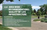AREA WIDE RECOMMENDATIONS: QUALITYOFLIFE …...2.4.1 INTRODUCTION Quality-of-life infrastructure refers to the places, amenities, trees, plants, parks and outdoor spaces that contribute