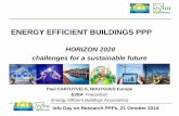 ENERGY EFFICIENT BUILDINGS PPPec.europa.eu/research/industrial_technologies/pdf/h2020-infoday201… · INNOVATION BEYOND REGULATION . FROM MATERIALS 7 . ... OPEN SOLUTIONS « 360°