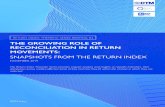 RETURN INDEX THEMATIC SERIES BRIEFING #2 THE GROWING …iraqdtm.iom.int/images/ReturnIndex/20203145217451... · 2 IOM IRAQ THE GROWING ROLE OF RECONCILIATION IN RETURN MOVEMENTS: