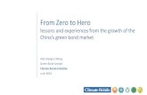 From Zero to Hero - Green Finance Lac · From Zero to Hero lessons and experiences from the growth of the hinas green bond market Alan Xiangrui Meng Green Bond Analyst Climate Bonds