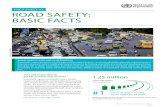 ROAD SAFETY: BASIC FACTS - WHO€¦ · The numbers speak for themselves: this is a public health and development crisis that is expected to worsen unless action is taken. For more