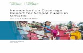 Immunization Coverage Report for School Pupils in Ontario: 2017 … · 2020-04-29 · Introduction . Immunization coverage refers to the proportion of a population that is appropriately
