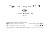 Cytoscape - University of California, San Diegochianti.ucsd.edu/~kono/cytoscape_test/manual/Cy... · Cytoscape 2.1 User Manual Feb. 2005 The Cytoscape Collaboration The Cytoscape