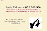 Audit Evidence (ISA 500-580)...Vouching is the use of documentation to support recorded transactions or amounts. It is an audit process whereby the auditor selects sample items from
