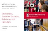 Employment, Additional Education, Satisfaction, and ... · NIU Alumni Survey Baccalaureate Students | Academic Year 2016- 2017 Sample • Baccalaureate alumni • Graduated in Fall