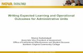 Writing Expected Learning and Operational Outcomes for … · 2018-08-28 · Administrative and Support Services Outcomes: Best Practices in Assessment • Administrative units should
