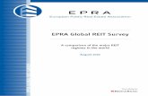 Epra Global rEit Survey · 2013-07-02 · epra global-reit-survey august 2007 Belgium (SICAFI) 1 General introduction / history / REIT type Enacted year Citation REIT type REIT market