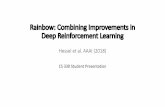 Rainbow: Combining Improvements in Deep Reinforcement Learningcs330.stanford.edu/presentations/presentation-10.23-2.pdf · CS 330 Student Presentation. Motivation •Deep Q-Network
