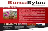 Updates from Bursa Malaysia Notebursa.listedcompany.com/newsroom/BursaBytes_4Q12.pdf · Hong Kong roadshow is an ideal platform for us to showcase the strength and depth of our market