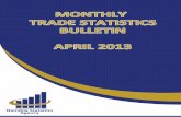 MONTHLY TRADE STATISTICS BULLETIN APRIL 2013€¦ · MONTHLY TRADE STATISTICS BULLETIN APRIL 2013 7 Chart 2 Top Seven Trading Partners Table 1 Top ﬁ ve exports 2.1 Trade by key