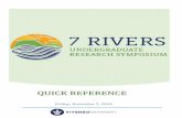 QUICK REFERENCE · 2019-09-04 · Welcome, Vice President of Academic Affairs Tracy Stewart Keynote Introduction, Caitlin Fallon, Biopsychology ‘20 Keynote address: Dr. Amit Sood