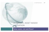 A DETOUR: ASSET BASED VALUATION - New York Universitypeople.stern.nyu.edu/adamodar/pdfiles/eqnotes/assetvaluation.pdf · A DETOUR: ASSET BASED VALUATION Value assets, not cash flows?