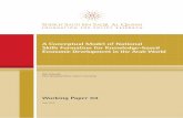A Conceptual Model of National Skills Formation for Knowledge … · 2018-09-20 · Schwalje (2013a) finds that 17 of the 22 countries in the Arab World have adopted development of