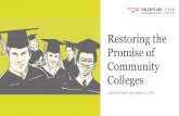 Colleges Community Promise of Restoring the...FAVORABILITY RATINGS OF COMMUNITY COLLEGES VERSUS FOUR YEAR PRIVATE COLLEGES 100% Private four-year colleges Community colleges 10 50