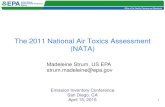 The 2011 National Air Toxics Assessment (NATA) · NATA History • 1996 NATA – Based on 1996 National Toxics Inventory Assessment System for Population Exposure Nationwide (ASPEN)